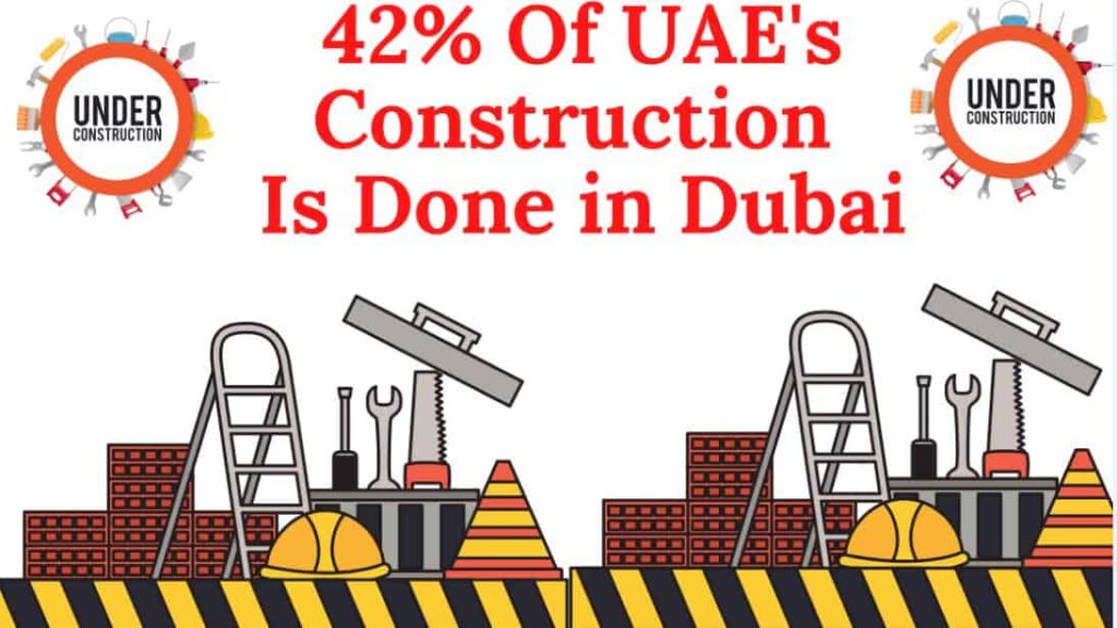 Uae and Dubai Construction